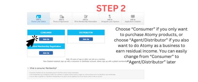 registration on Atomy (other countries)
